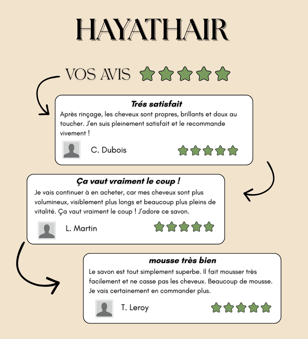 Savon Solide Anti-Chute & Pousse Herbes Naturelles