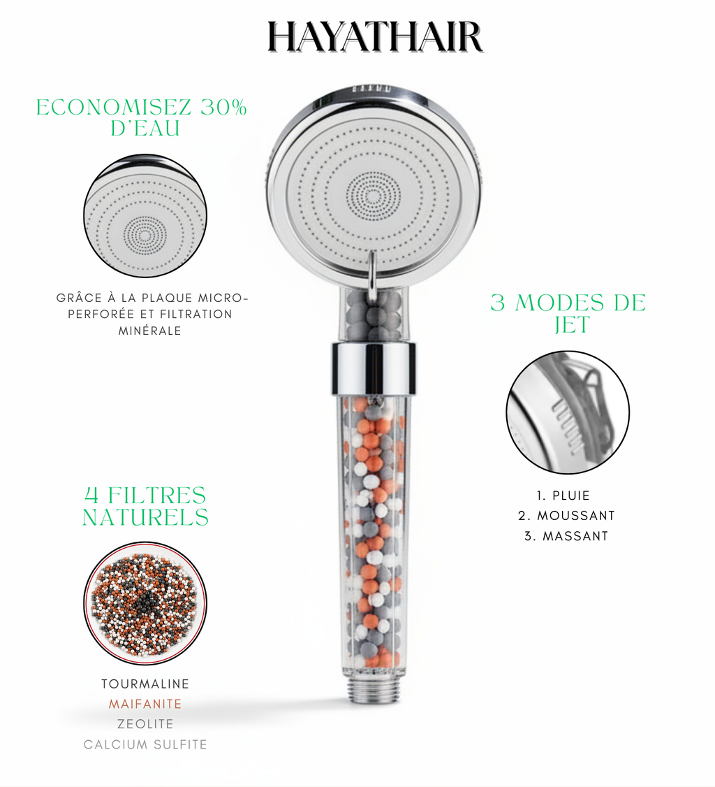 Pommeau Peau Douce Anti-Calcaire