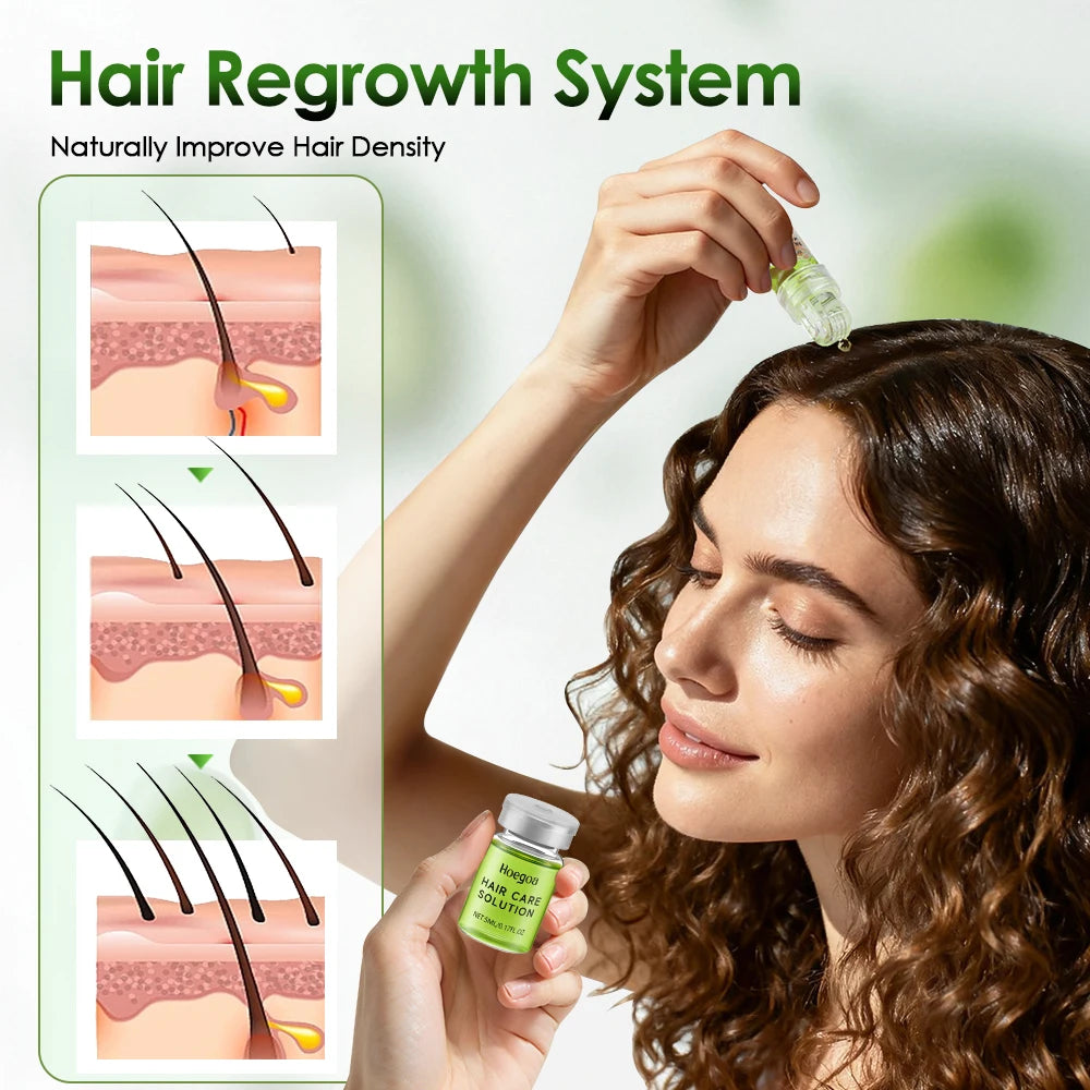 Hair Regrowth System Advanced Hair Growth Treatment with Ginseng Rosemary Oil & Ginger Root Thickening Hair Ampoule Serum